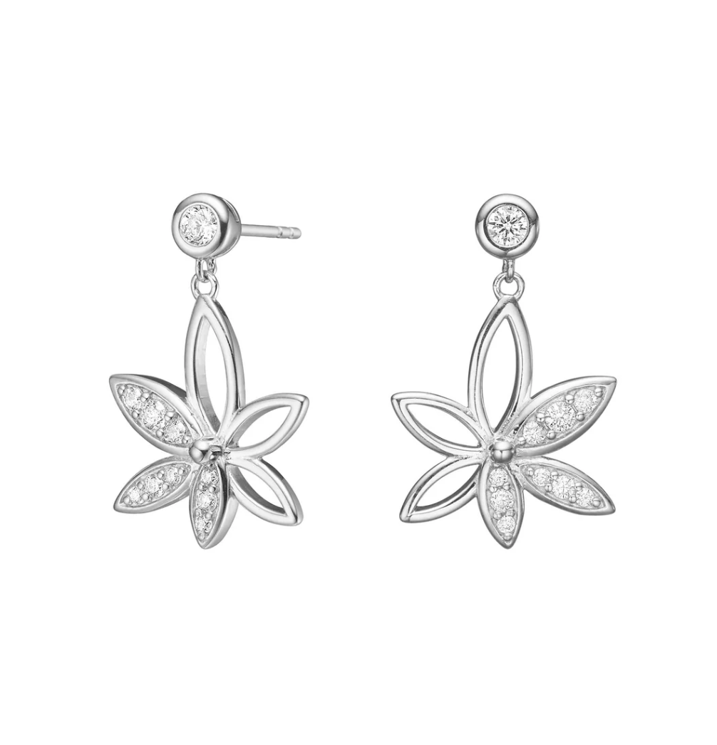 Ørehængere SANNANOR